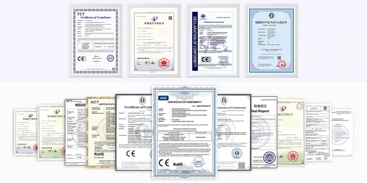 Benrong New Energy Certification