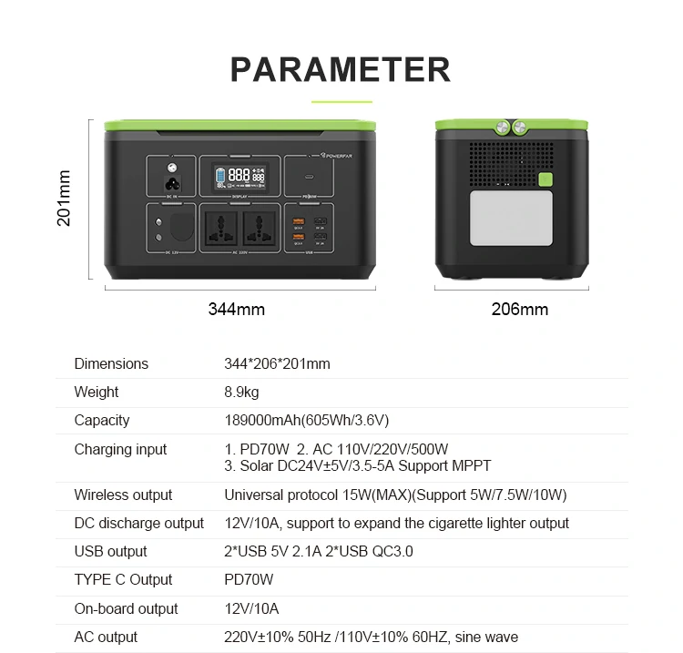 Powerfar BS700S parameter